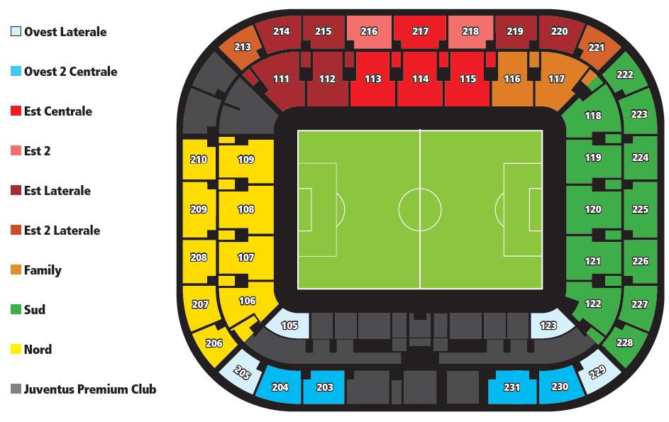 Experience The Juventus Games As Vip Tickets 5 Hotel Flight With Private Jet From Zurich